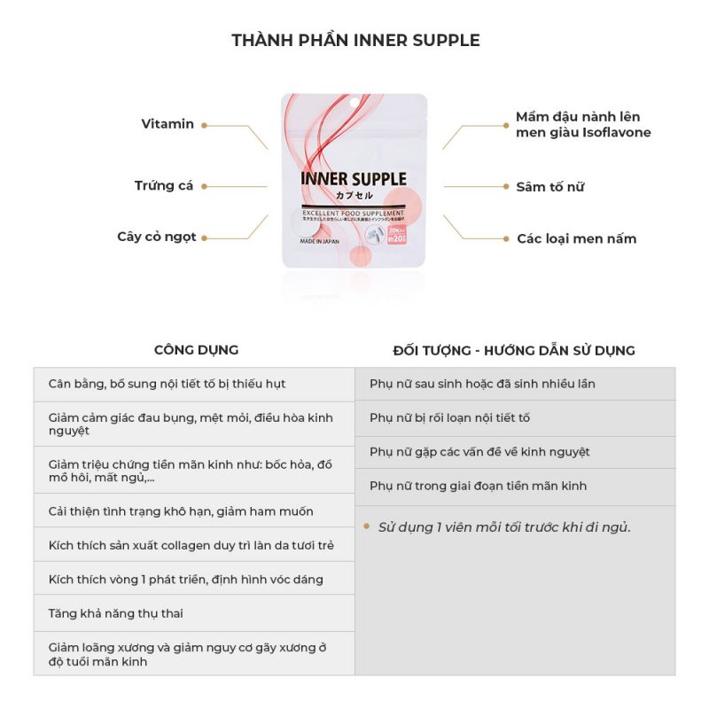 Viên Uống Cân Bằng Nội Tiết Tố Nữ Inner Supple NDY-u 20 Viên