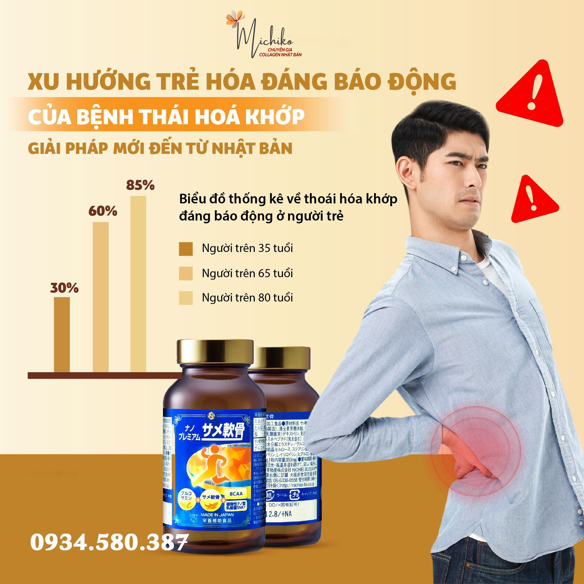 Vì Sao Ngày Càng Nhiều Người Trẻ Bị Đau Nhức Xương Khớp? Giải Pháp Từ Viên Uống Sụn Vi Cá Mập Nano Premium Shark Cartilage Nichiei Bussan 